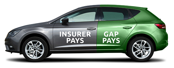 GAp car